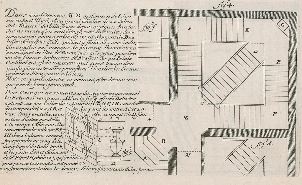 An illustration from Traité des manieres de dessiner les ordres de l'architectvre antiqve en tovtes levrs parties. Avec plusieurs belles particularitez qui nont point parû jusques a present, toucha.t les bastim.ts de marque comme, la natvrelle entresuitte des gros et menüs membres de leurs degrez ou escaliers. Puis, le moyen darrester par dessein et modelle en petit, les parties d'vn edifice, en sorte questant executé en grand, il fasse l'effet que l'on sest proposé, et enfin, la pratiqve de trouuer la place geometrale des jours, ombres et ombrages sur les corps geometraux, 1665, leaf 88