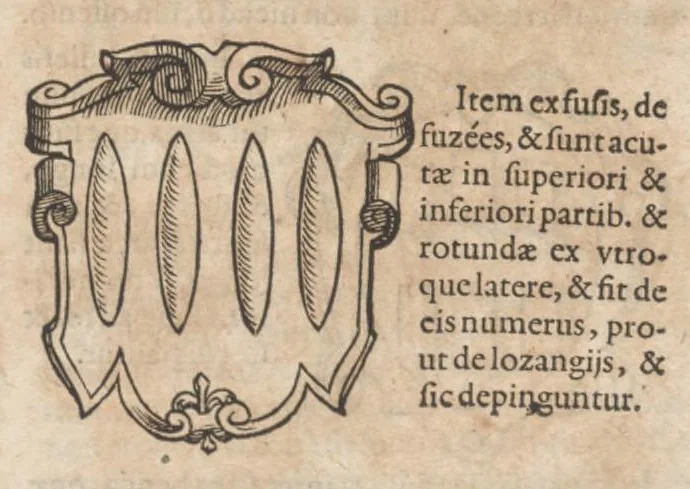 An illustration from Catalogvs gloriae mvndi D. Bartholomaei Cassanaei, Bvrgvndi, apvd Aqvas Sextias in Senatv decvriae praesidis, ac viri clarissimi : in qvo mvlta praeclara de praerogativis, praeeminentijs, maioritate, praestantijs, & excellentijs, continentur ... : opvs ... in XII. libros diuisum, nvnc denvo accvratissime emendatvm ac novis figvris elegantissime illustratum, ita vt facile omnes caeteras editiones antecellere possit, 1579, leaf 134
