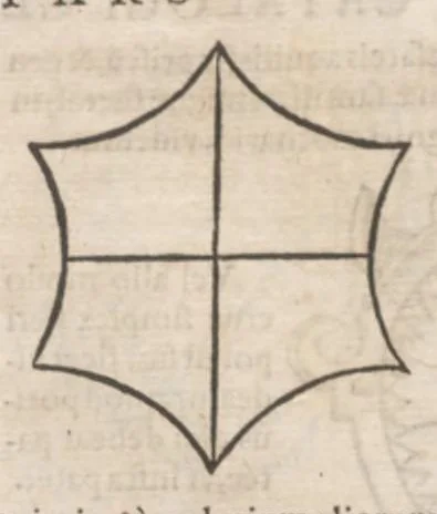 An illustration from Catalogvs gloriae mvndi D. Bartholomaei Cassanaei, Bvrgvndi, apvd Aqvas Sextias in Senatv decvriae praesidis, ac viri clarissimi : in qvo mvlta praeclara de praerogativis, praeeminentijs, maioritate, praestantijs, & excellentijs, continentur ... : opvs ... in XII. libros diuisum, nvnc denvo accvratissime emendatvm ac novis figvris elegantissime illustratum, ita vt facile omnes caeteras editiones antecellere possit, 1579, leaf 139
