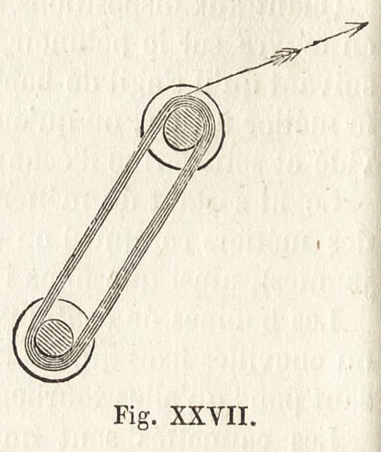An illustration from Nouveau manuel complet de tissage mécanique : contenant d'après un plan nouveau l'historique ..., 1869, leaf 107