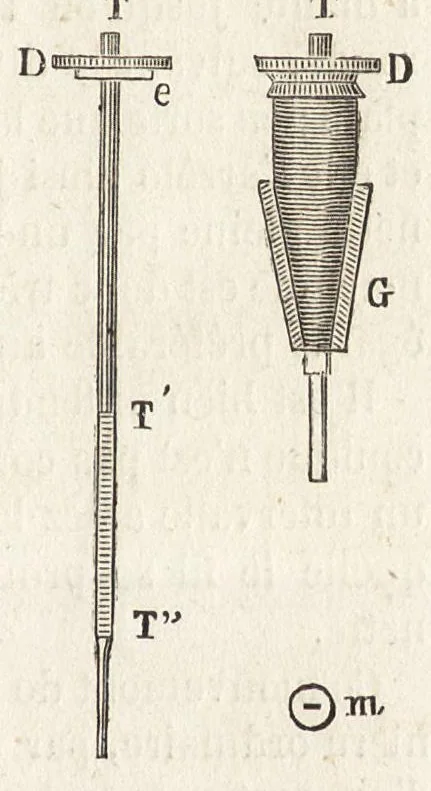 An illustration from Nouveau manuel complet de tissage mécanique : contenant d'après un plan nouveau l'historique ..., 1869, leaf 112