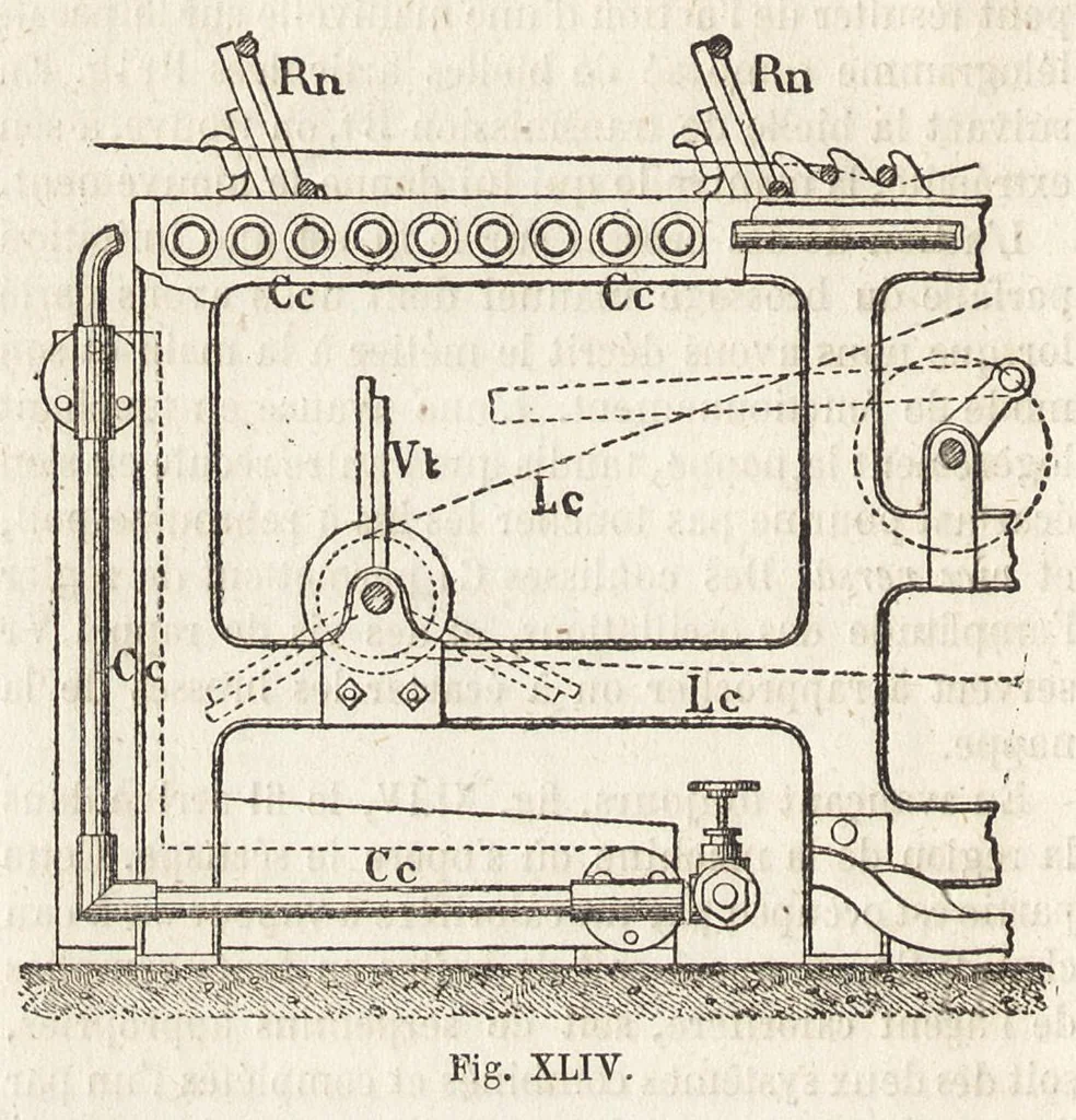 An illustration from Nouveau manuel complet de tissage mécanique : contenant d'après un plan nouveau l'historique ..., 1869, leaf 141