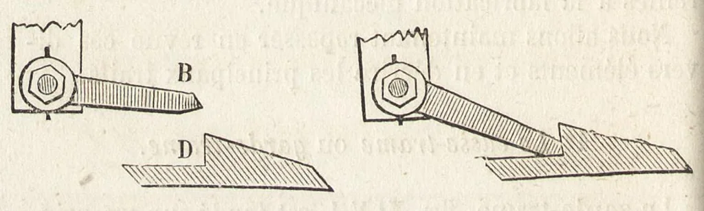 An illustration from Nouveau manuel complet de tissage mécanique : contenant d'après un plan nouveau l'historique ..., 1869, leaf 159