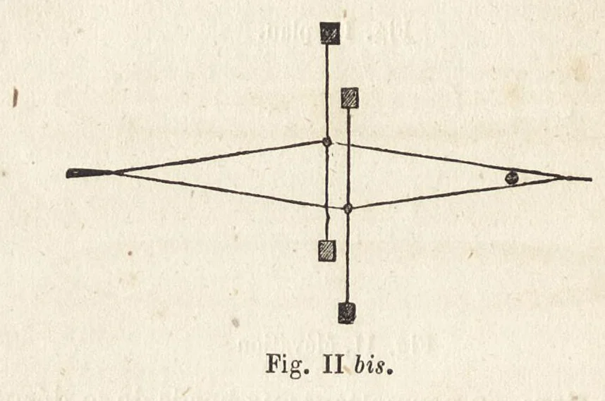 An illustration from Nouveau manuel complet de tissage mécanique : contenant d'après un plan nouveau l'historique ..., 1869, leaf 21