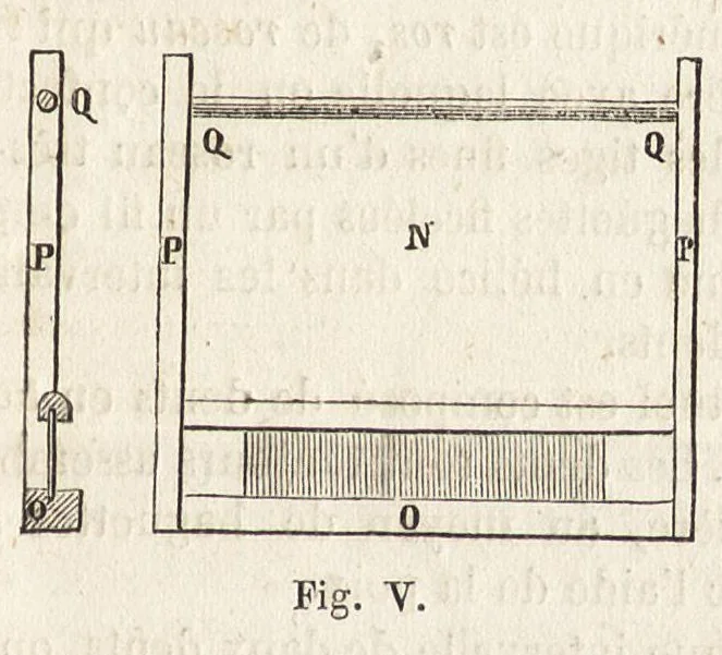 An illustration from Nouveau manuel complet de tissage mécanique : contenant d'après un plan nouveau l'historique ..., 1869, leaf 26