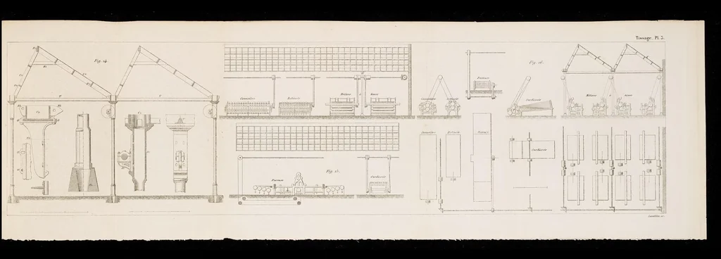 An illustration from Nouveau manuel complet de tissage mécanique : contenant d'après un plan nouveau l'historique ..., 1869, leaf 298