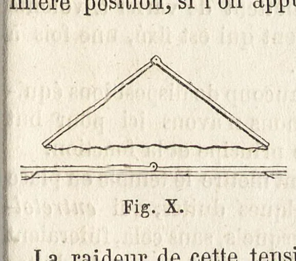 An illustration from Nouveau manuel complet de tissage mécanique : contenant d'après un plan nouveau l'historique ..., 1869, leaf 40