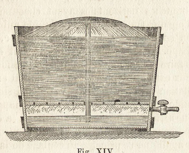An illustration from Nouveau manuel complet de tissage mécanique : contenant d'après un plan nouveau l'historique ..., 1869, leaf 64