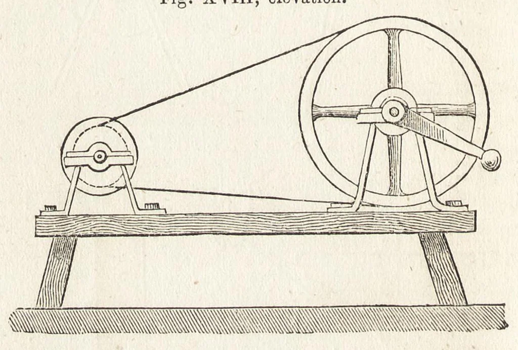 An illustration from Nouveau manuel complet de tissage mécanique : contenant d'après un plan nouveau l'historique ..., 1869, leaf 93