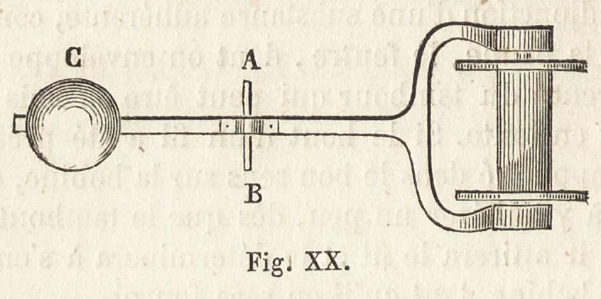 An illustration from Nouveau manuel complet de tissage mécanique : contenant d'après un plan nouveau l'historique ..., 1869, leaf 97