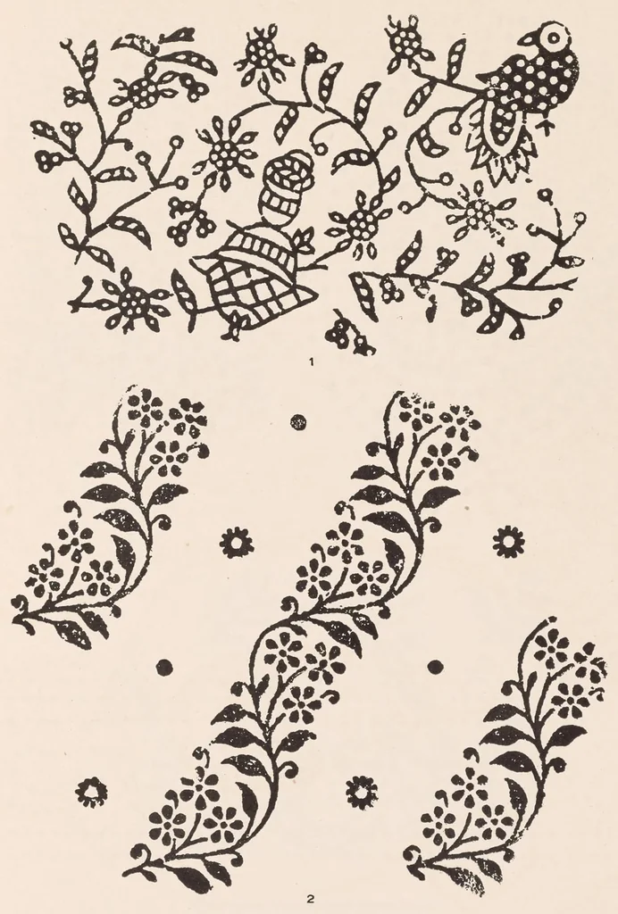 An illustration from Block prints from India for textiles, 1924, leaf 14