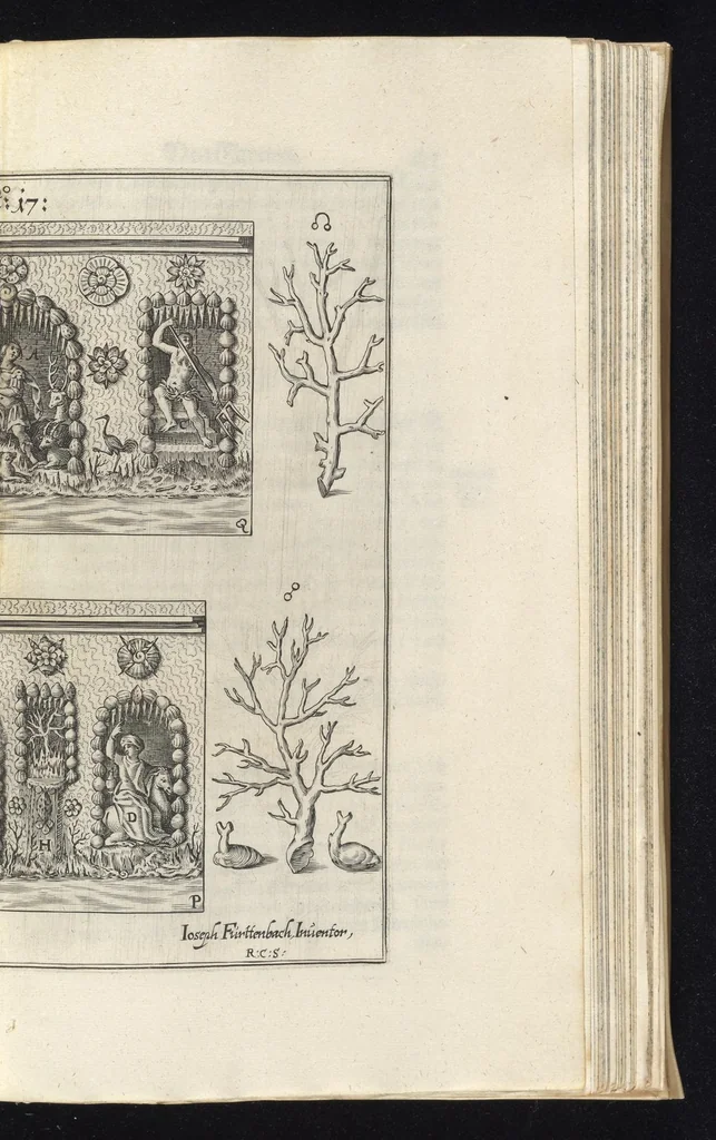 An illustration from Architectura civilis, das ist, Eigentlich Beschreibung wie Ma[nn] nach bester Form vnd gerechter Regul ..., 1628, leaf 132