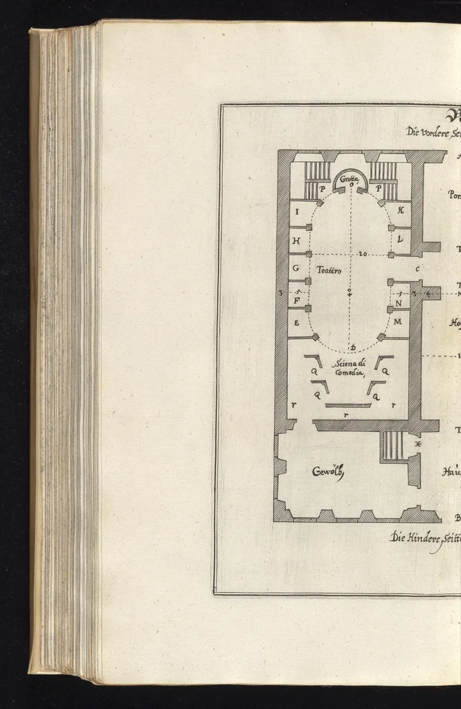 An illustration from Architectura civilis, das ist, Eigentlich Beschreibung wie Ma[nn] nach bester Form vnd gerechter Regul ..., 1628, leaf 161