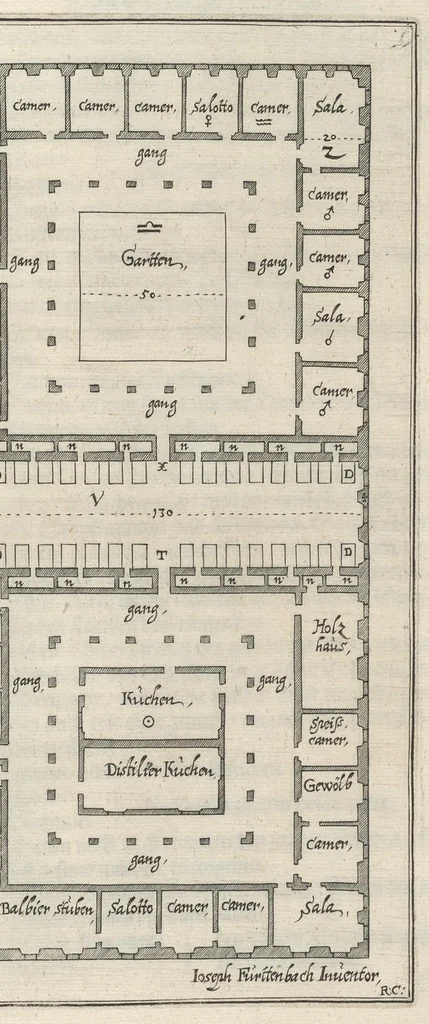 An illustration from Architectura civilis, das ist, Eigentlich Beschreibung wie Ma[nn] nach bester Form vnd gerechter Regul ..., 1628, leaf 246