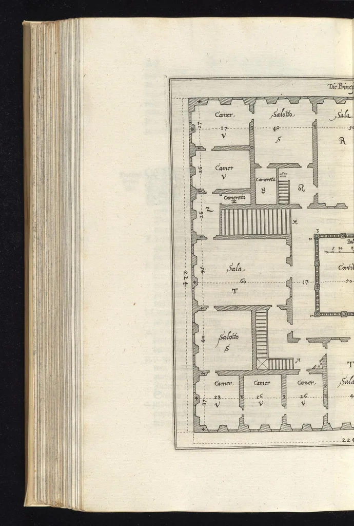 An illustration from Architectura civilis, das ist, Eigentlich Beschreibung wie Ma[nn] nach bester Form vnd gerechter Regul ..., 1628, leaf 81