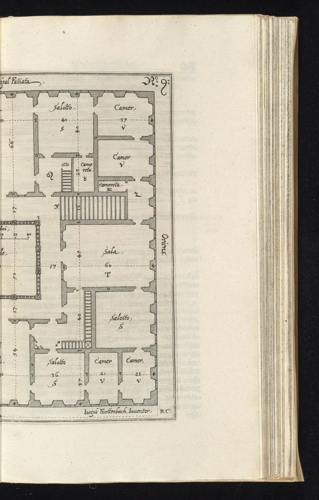 An illustration from Architectura civilis, das ist, Eigentlich Beschreibung wie Ma[nn] nach bester Form vnd gerechter Regul ..., 1628, leaf 82