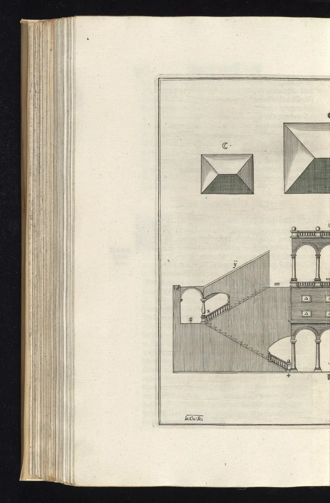 An illustration from Architectura civilis, das ist, Eigentlich Beschreibung wie Ma[nn] nach bester Form vnd gerechter Regul ..., 1628, leaf 93
