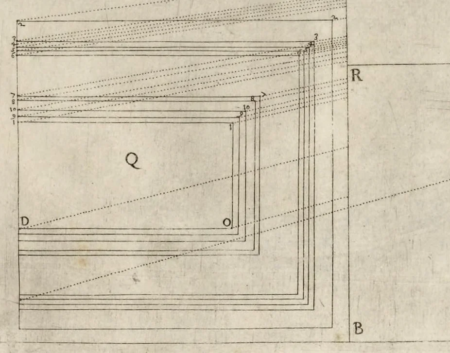 An illustration from La pratica di prospettiva, 1625, leaf 78