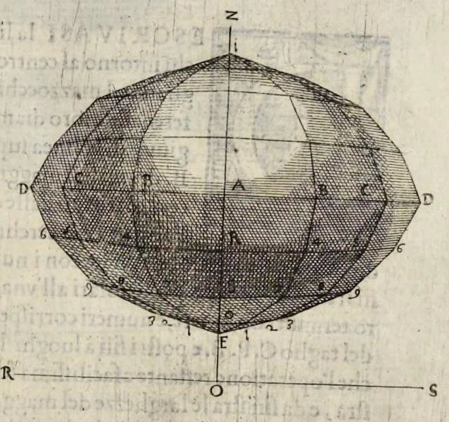 An illustration from La pratica di prospettiva, 1625, leaf 88