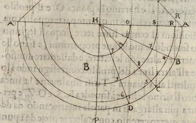 An illustration from La pratica di prospettiva, 1625, leaf 88