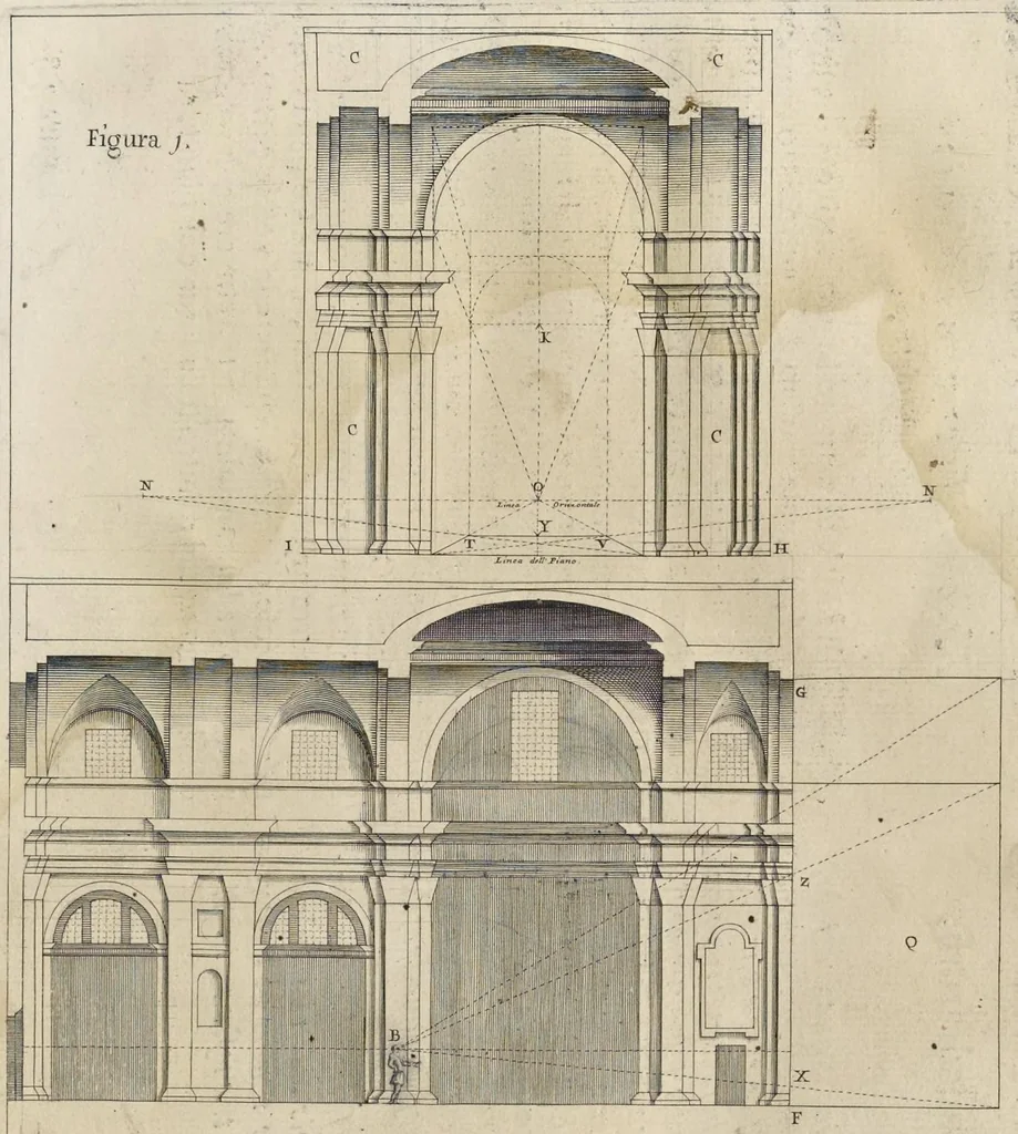 An illustration from Perspectiva pictorum et architectorum, 1693, leaf 18