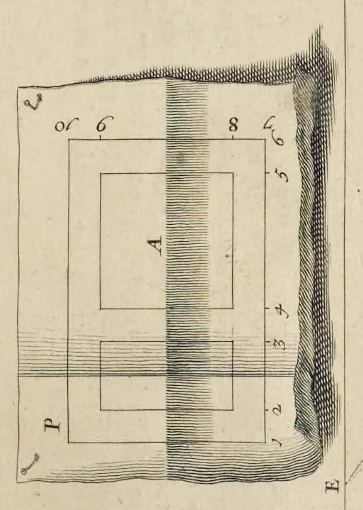 An illustration from Perspectiva pictorum et architectorum, 1693, leaf 24