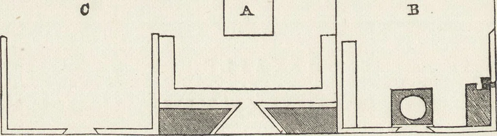 An illustration from The carpenter's assistant : containing a succinct account of Egyptian, Grecian and Roman architecture. Also, a description of the Tuscan, Doric, Ionic, Corinthian and composite orders; together with specifications, practical rules and tables for carpenters, and a glossary of architectural terms. Embellished with upwards of 200 plates of plans, elevations, details, and practical stair-building, 1854, leaf 181