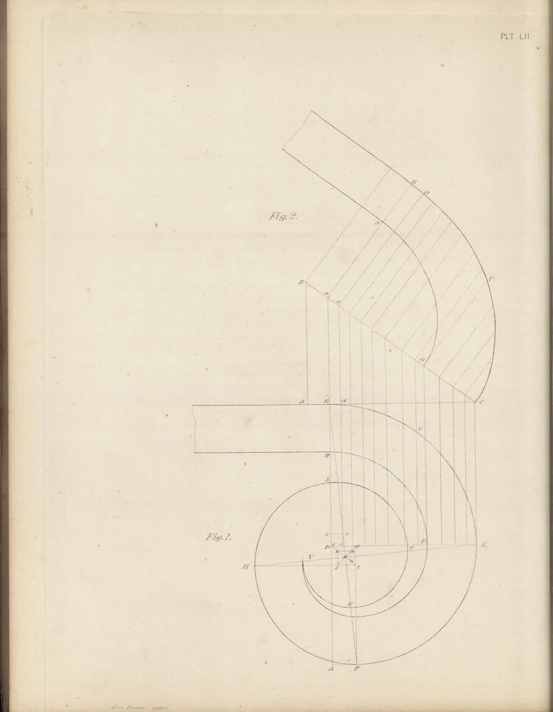 An illustration from The carpenter's assistant : containing a succinct account of Egyptian, Grecian and Roman architecture. Also, a description of the Tuscan, Doric, Ionic, Corinthian and composite orders; together with specifications, practical rules and tables for carpenters, and a glossary of architectural terms. Embellished with upwards of 200 plates of plans, elevations, details, and practical stair-building, 1854, leaf 243