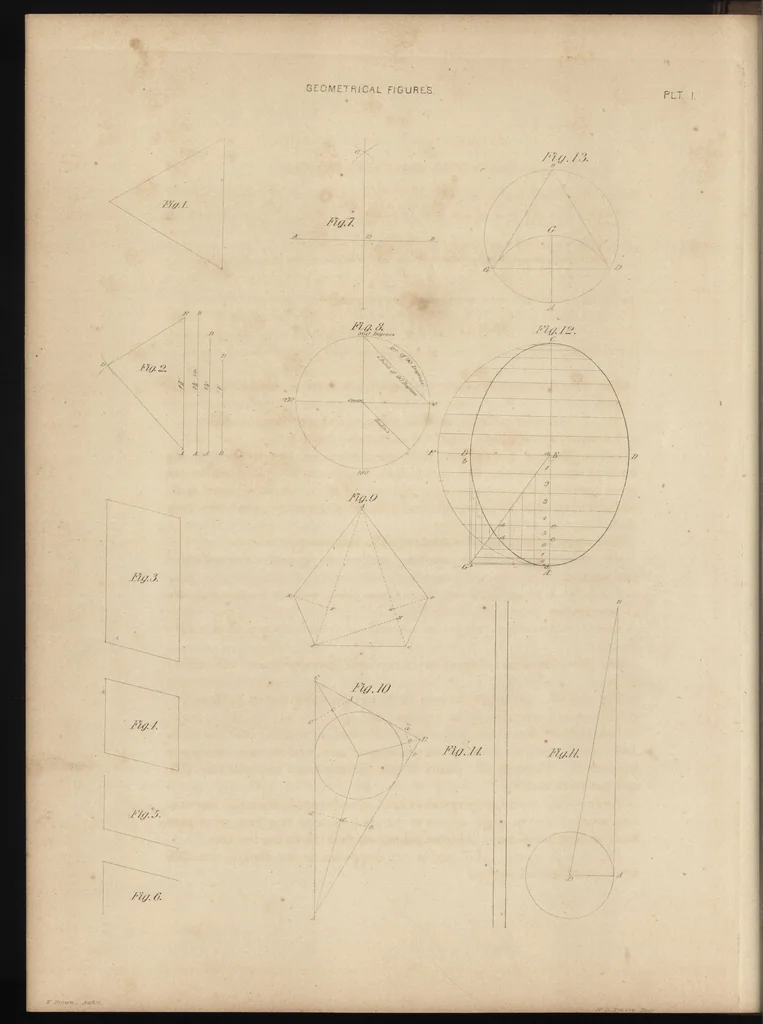 An illustration from The carpenter's assistant : containing a succinct account of Egyptian, Grecian and Roman architecture. Also, a description of the Tuscan, Doric, Ionic, Corinthian and composite orders; together with specifications, practical rules and tables for carpenters, and a glossary of architectural terms. Embellished with upwards of 200 plates of plans, elevations, details, and practical stair-building, 1854, leaf 25