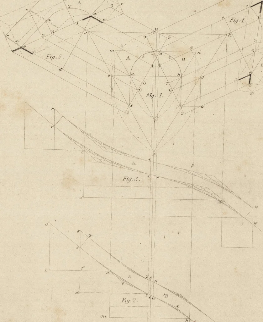 An illustration from The carpenter's assistant : containing a succinct account of Egyptian, Grecian and Roman architecture. Also, a description of the Tuscan, Doric, Ionic, Corinthian and composite orders; together with specifications, practical rules and tables for carpenters, and a glossary of architectural terms. Embellished with upwards of 200 plates of plans, elevations, details, and practical stair-building, 1854, leaf 250