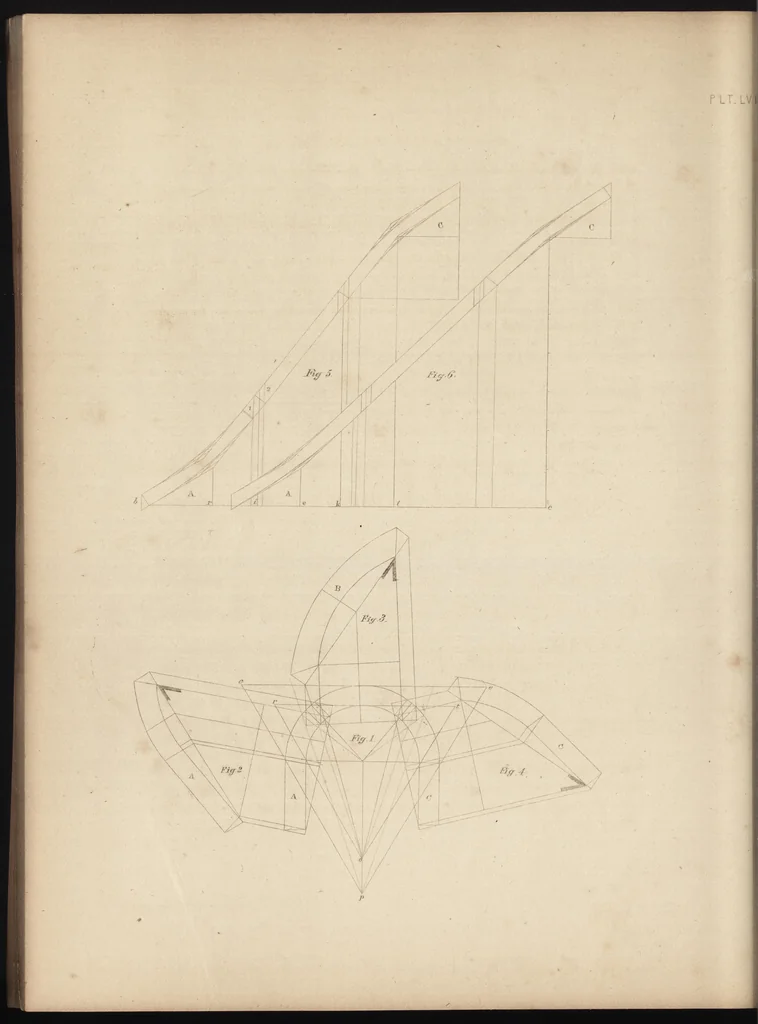 An illustration from The carpenter's assistant : containing a succinct account of Egyptian, Grecian and Roman architecture. Also, a description of the Tuscan, Doric, Ionic, Corinthian and composite orders; together with specifications, practical rules and tables for carpenters, and a glossary of architectural terms. Embellished with upwards of 200 plates of plans, elevations, details, and practical stair-building, 1854, leaf 257