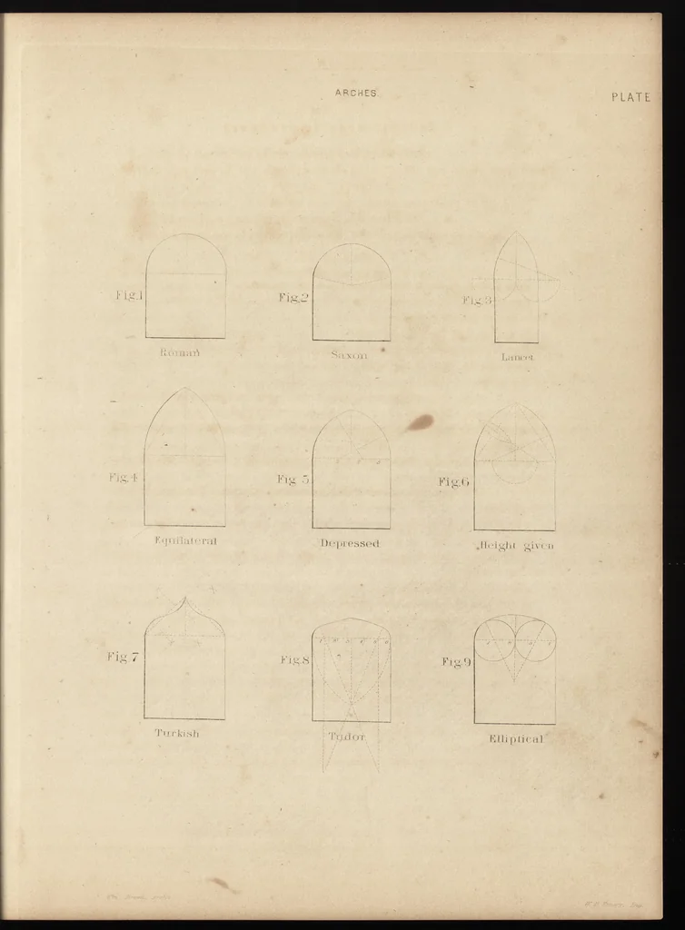 An illustration from The carpenter's assistant : containing a succinct account of Egyptian, Grecian and Roman architecture. Also, a description of the Tuscan, Doric, Ionic, Corinthian and composite orders; together with specifications, practical rules and tables for carpenters, and a glossary of architectural terms. Embellished with upwards of 200 plates of plans, elevations, details, and practical stair-building, 1854, leaf 30