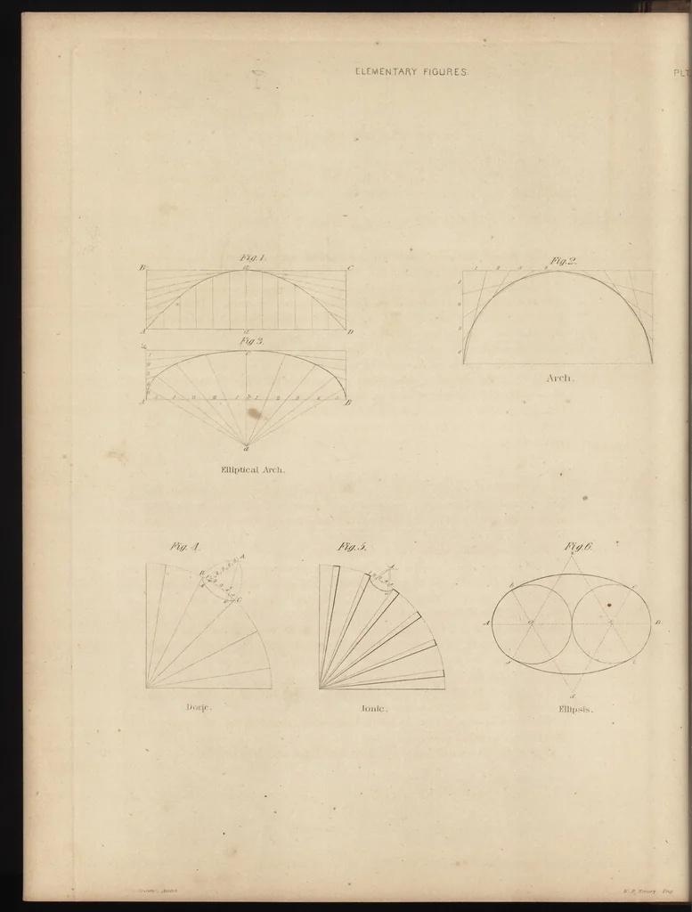 An illustration from The carpenter's assistant : containing a succinct account of Egyptian, Grecian and Roman architecture. Also, a description of the Tuscan, Doric, Ionic, Corinthian and composite orders; together with specifications, practical rules and tables for carpenters, and a glossary of architectural terms. Embellished with upwards of 200 plates of plans, elevations, details, and practical stair-building, 1854, leaf 33