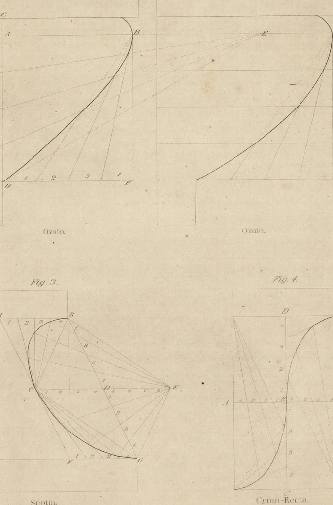 An illustration from The carpenter's assistant : containing a succinct account of Egyptian, Grecian and Roman architecture. Also, a description of the Tuscan, Doric, Ionic, Corinthian and composite orders; together with specifications, practical rules and tables for carpenters, and a glossary of architectural terms. Embellished with upwards of 200 plates of plans, elevations, details, and practical stair-building, 1854, leaf 37