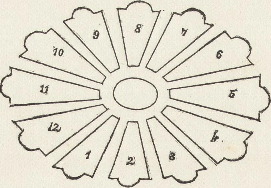 An illustration from The carpenter's assistant : containing a succinct account of Egyptian, Grecian and Roman architecture. Also, a description of the Tuscan, Doric, Ionic, Corinthian and composite orders; together with specifications, practical rules and tables for carpenters, and a glossary of architectural terms. Embellished with upwards of 200 plates of plans, elevations, details, and practical stair-building, 1854, leaf 65