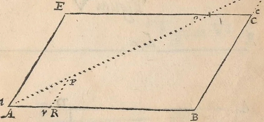 An illustration from Trasformatione geometrica : doue si mostra come dato vn rettilineo egli stesso si riduca alla forma di qual si voglia rettilineo proposto, 1611, leaf 20