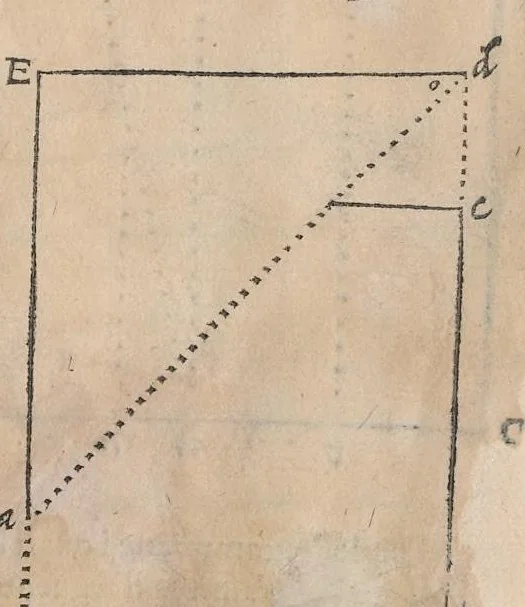 An illustration from Trasformatione geometrica : doue si mostra come dato vn rettilineo egli stesso si riduca alla forma di qual si voglia rettilineo proposto, 1611, leaf 20