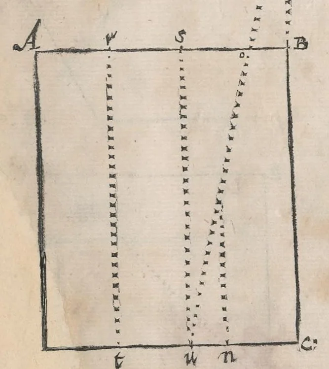 An illustration from Trasformatione geometrica : doue si mostra come dato vn rettilineo egli stesso si riduca alla forma di qual si voglia rettilineo proposto, 1611, leaf 21