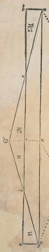 An illustration from Trasformatione geometrica : doue si mostra come dato vn rettilineo egli stesso si riduca alla forma di qual si voglia rettilineo proposto, 1611, leaf 27