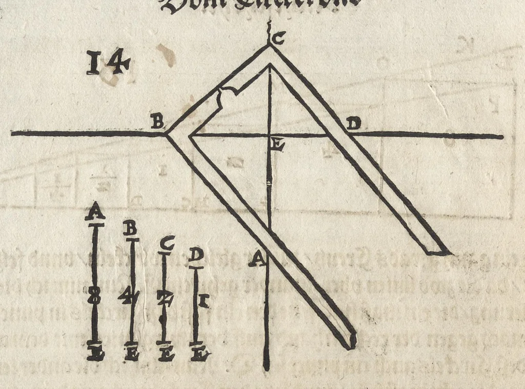 An illustration from Dess Circkelss vnd Richtscheyts, auch der Perspectiua, vnd Proportion der Menschen vnd Rosse, kurtze, doch gründtliche Vnderweisung, dess rechten gebrauchs : mit viel schönen Figuren, aller anfahenden Jugendt, vnnd andern liebhabern dieser Kunst, als Goldschmiden, Malern, Bildhauwern, Steinmetzen, Schreinern, [et]c. eigentlich fürgebildet, vormals im Truck nie gesehen, sonder jetzunder erstmals von neuwem an Tag gegeben, 1618, leaf 27