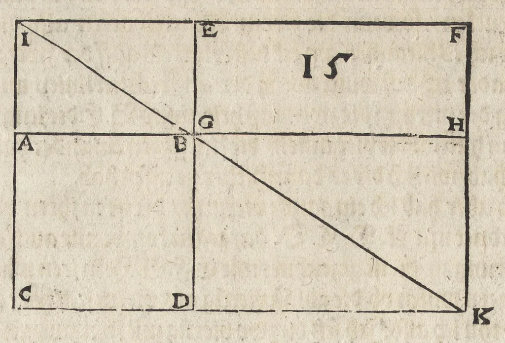 An illustration from Dess Circkelss vnd Richtscheyts, auch der Perspectiua, vnd Proportion der Menschen vnd Rosse, kurtze, doch gründtliche Vnderweisung, dess rechten gebrauchs : mit viel schönen Figuren, aller anfahenden Jugendt, vnnd andern liebhabern dieser Kunst, als Goldschmiden, Malern, Bildhauwern, Steinmetzen, Schreinern, [et]c. eigentlich fürgebildet, vormals im Truck nie gesehen, sonder jetzunder erstmals von neuwem an Tag gegeben, 1618, leaf 27