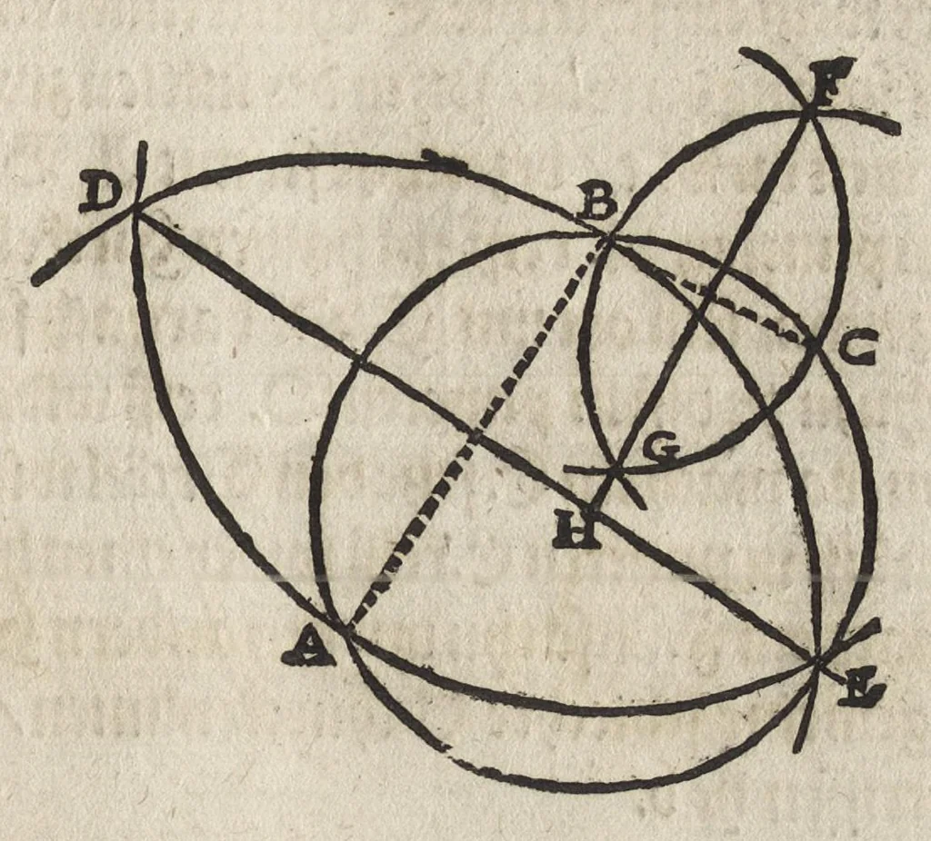 An illustration from Dess Circkelss vnd Richtscheyts, auch der Perspectiua, vnd Proportion der Menschen vnd Rosse, kurtze, doch gründtliche Vnderweisung, dess rechten gebrauchs : mit viel schönen Figuren, aller anfahenden Jugendt, vnnd andern liebhabern dieser Kunst, als Goldschmiden, Malern, Bildhauwern, Steinmetzen, Schreinern, [et]c. eigentlich fürgebildet, vormals im Truck nie gesehen, sonder jetzunder erstmals von neuwem an Tag gegeben, 1618, leaf 30