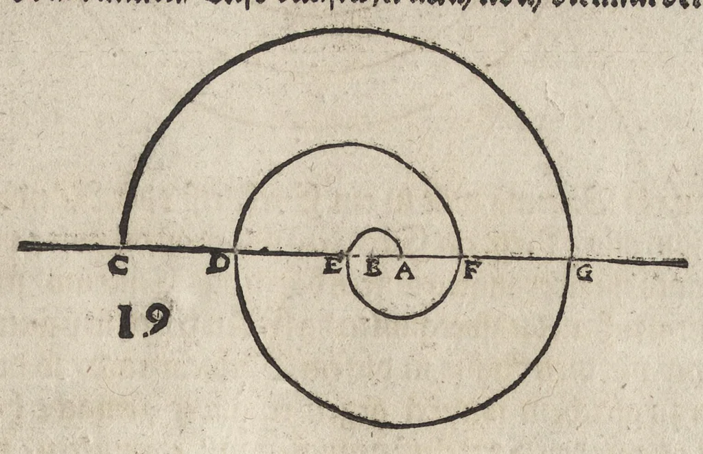 An illustration from Dess Circkelss vnd Richtscheyts, auch der Perspectiua, vnd Proportion der Menschen vnd Rosse, kurtze, doch gründtliche Vnderweisung, dess rechten gebrauchs : mit viel schönen Figuren, aller anfahenden Jugendt, vnnd andern liebhabern dieser Kunst, als Goldschmiden, Malern, Bildhauwern, Steinmetzen, Schreinern, [et]c. eigentlich fürgebildet, vormals im Truck nie gesehen, sonder jetzunder erstmals von neuwem an Tag gegeben, 1618, leaf 30