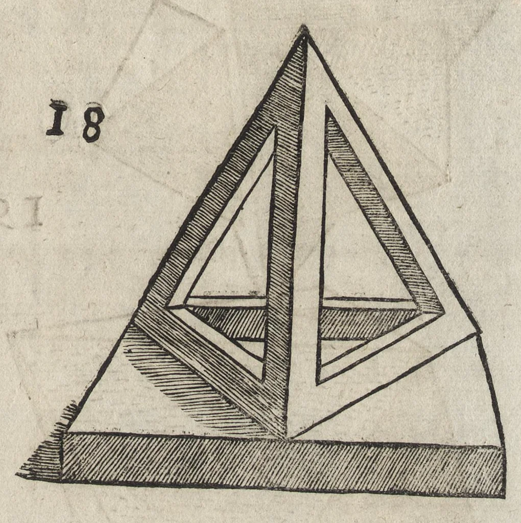 An illustration from Dess Circkelss vnd Richtscheyts, auch der Perspectiua, vnd Proportion der Menschen vnd Rosse, kurtze, doch gründtliche Vnderweisung, dess rechten gebrauchs : mit viel schönen Figuren, aller anfahenden Jugendt, vnnd andern liebhabern dieser Kunst, als Goldschmiden, Malern, Bildhauwern, Steinmetzen, Schreinern, [et]c. eigentlich fürgebildet, vormals im Truck nie gesehen, sonder jetzunder erstmals von neuwem an Tag gegeben, 1618, leaf 46