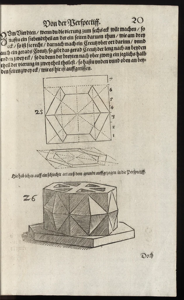 An illustration from Dess Circkelss vnd Richtscheyts, auch der Perspectiua, vnd Proportion der Menschen vnd Rosse, kurtze, doch gründtliche Vnderweisung, dess rechten gebrauchs : mit viel schönen Figuren, aller anfahenden Jugendt, vnnd andern liebhabern dieser Kunst, als Goldschmiden, Malern, Bildhauwern, Steinmetzen, Schreinern, [et]c. eigentlich fürgebildet, vormals im Truck nie gesehen, sonder jetzunder erstmals von neuwem an Tag gegeben, 1618, leaf 52