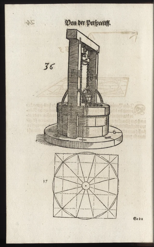 An illustration from Dess Circkelss vnd Richtscheyts, auch der Perspectiua, vnd Proportion der Menschen vnd Rosse, kurtze, doch gründtliche Vnderweisung, dess rechten gebrauchs : mit viel schönen Figuren, aller anfahenden Jugendt, vnnd andern liebhabern dieser Kunst, als Goldschmiden, Malern, Bildhauwern, Steinmetzen, Schreinern, [et]c. eigentlich fürgebildet, vormals im Truck nie gesehen, sonder jetzunder erstmals von neuwem an Tag gegeben, 1618, leaf 61