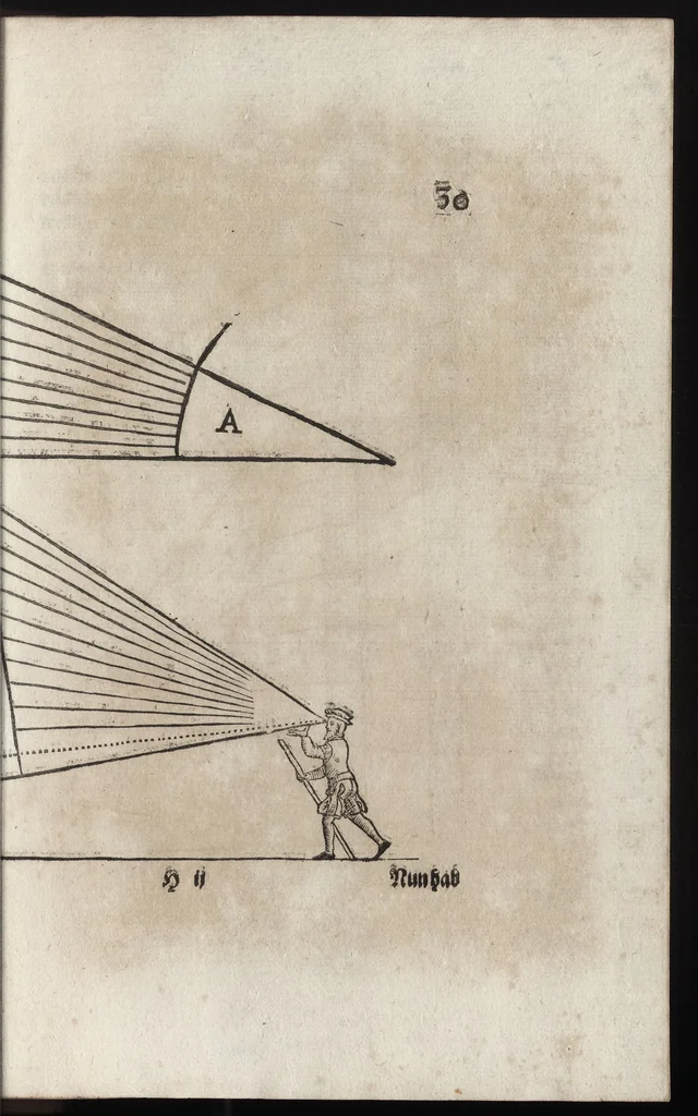 An illustration from Dess Circkelss vnd Richtscheyts, auch der Perspectiua, vnd Proportion der Menschen vnd Rosse, kurtze, doch gründtliche Vnderweisung, dess rechten gebrauchs : mit viel schönen Figuren, aller anfahenden Jugendt, vnnd andern liebhabern dieser Kunst, als Goldschmiden, Malern, Bildhauwern, Steinmetzen, Schreinern, [et]c. eigentlich fürgebildet, vormals im Truck nie gesehen, sonder jetzunder erstmals von neuwem an Tag gegeben, 1618, leaf 80