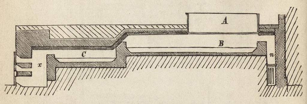An illustration from Das Färben und Bleichen : von Baumwolle, Wolle, Seide, Jute, Leinen, etc : in unversponnenen Zustande, al Garn und al Stückware : Praktisches Hilfs- und Lehrbuch bearbeitet für Färber und Färberei-Chemiker, sowie zum Unterricht in Fachschulen, mit zahlreichen Maschinenzeichnungen, 1889, leaf 201