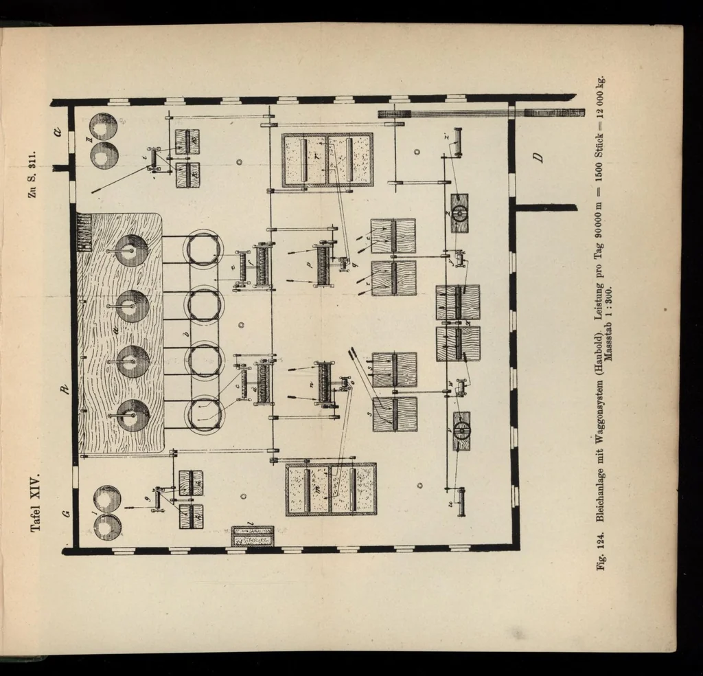 An illustration from Das Färben und Bleichen : von Baumwolle, Wolle, Seide, Jute, Leinen, etc : in unversponnenen Zustande, al Garn und al Stückware : Praktisches Hilfs- und Lehrbuch bearbeitet für Färber und Färberei-Chemiker, sowie zum Unterricht in Fachschulen, mit zahlreichen Maschinenzeichnungen, 1889, leaf 374