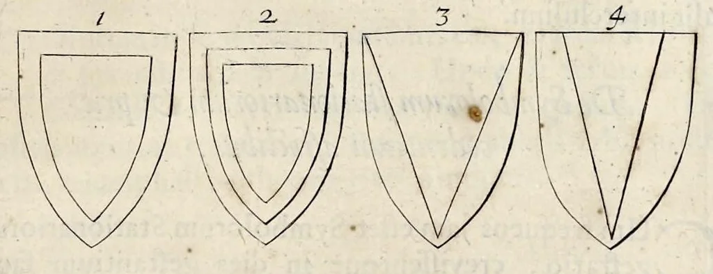An illustration from Nicolai Vptoni De studio militari, libri quatuor. Iohan. de Bado Aureo, Tractatus de armis. Henrici Spelmanni Aspilogia, 1654, leaf 444